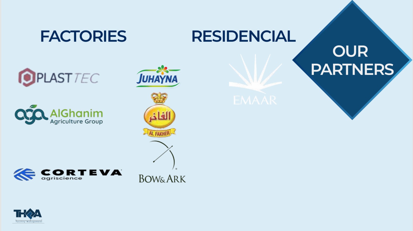 Industrial Partners